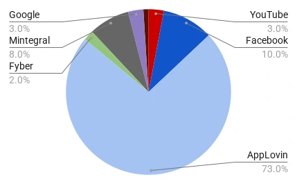 1743484028873?e=1749081600&v=beta&t=cyZPXbIL6xPbpkgpzHdThrLu-5aaVDanCpgsiFN1M7Y