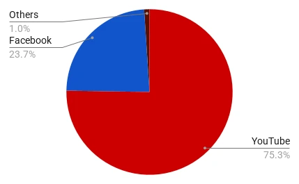 1743483979741?e=1749081600&v=beta&t=tiMR1BlcjiJuxndnVso_BFO6IKx1aIIPGhUnHjZpnVs