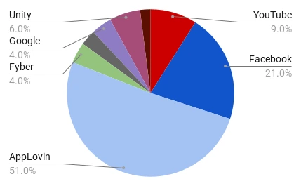 1743484117905?e=1749081600&v=beta&t=MxSPYpbXUGN21L-q4PGTr634-SnuPeO0LNUkgkOo0Zg