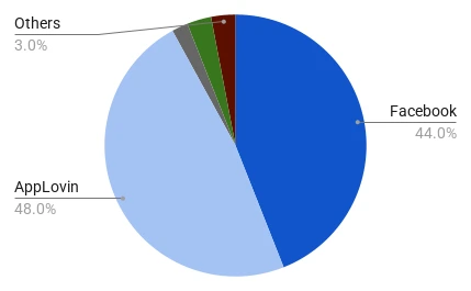 1743484184621?e=1749081600&v=beta&t=sZxK7Ctpi1paX_gW-vIUhkOM3uQZOqDLpbIzDLQ4YDs