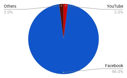 1743484066172?e=1749081600&v=beta&t=MGOGcpdqa8jd5hFRFKpYCoI3HtKTBjhPdO5kRXiQvM0