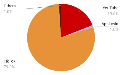 1743484045608?e=1749081600&v=beta&t=rZVaa-N06QbN9mAVcoRnMNzNJeZhACXv_z_TxGQXw68