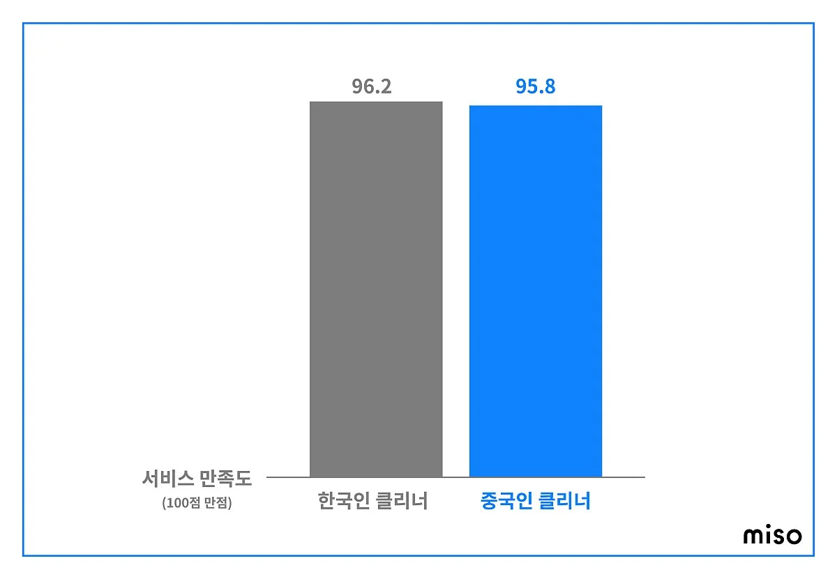 %ED%8F%89%EC%A0%90.jpg?type=w1200