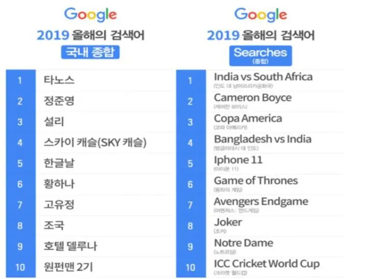 99F4BA485DF6DF7C0E91A0