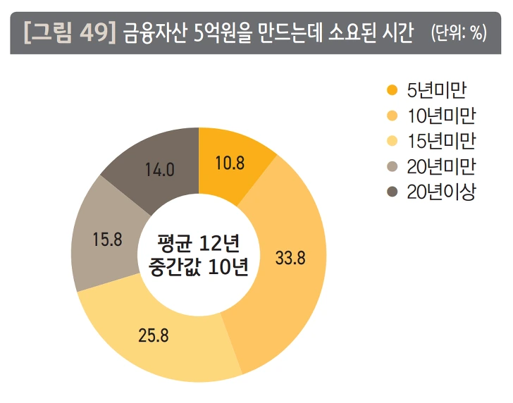 99CBA84F5D9AF333058B70