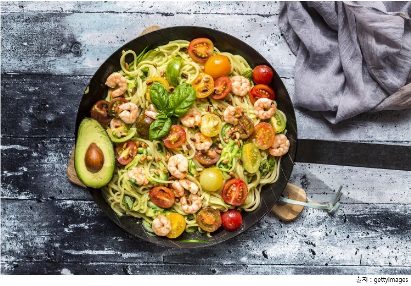 키토제닉 다이어트.PNG