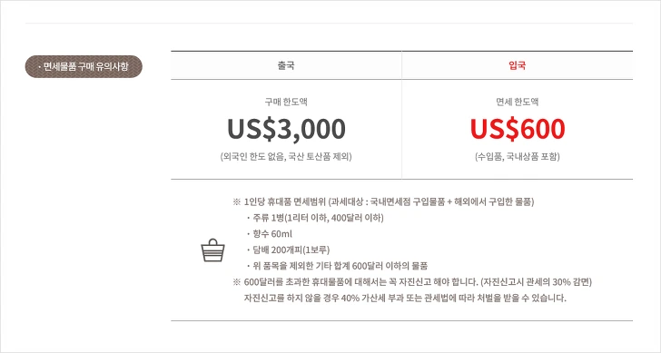 99E2AA465C72A58F12B153