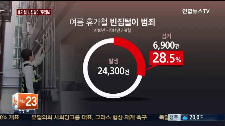 99C89C385D44E0C427561B