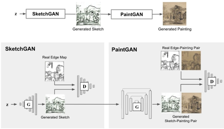 9929FD4E5FCC575B100E72
