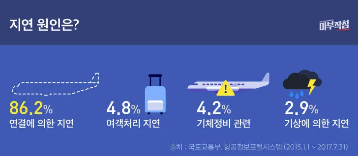 99224D4C5CFC9653072713