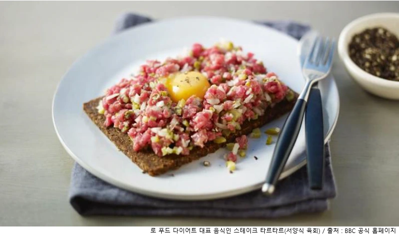 로 푸드 다이어트.PNG