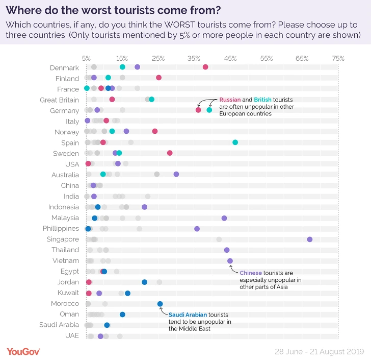 9918C0465D85BED5284830