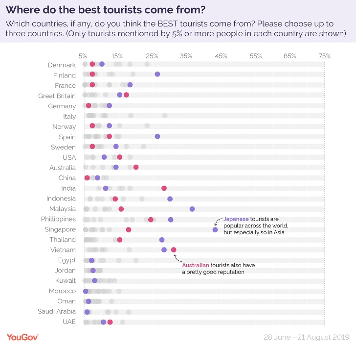 999D9F495D85BEEB0DBC74