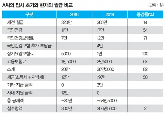 0003238492_002_20190831114306218.jpg?type=w647