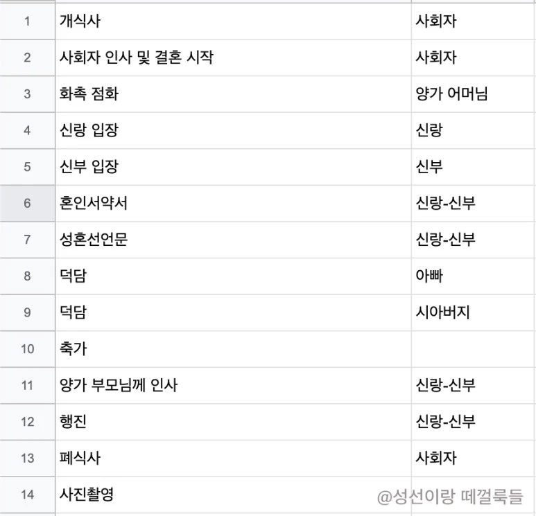 %EC%8A%A4%ED%81%AC%EB%A6%B0%EC%83%B7_2020-07-28_%EC%98%A4%ED%9B%84_12.06.07.jpg?type=w773