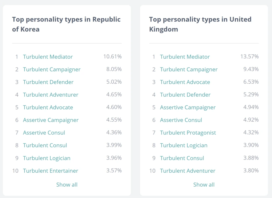 %EC%98%81%EA%B5%ADvs%ED%95%9C%EA%B5%AD.PNG?type=w1