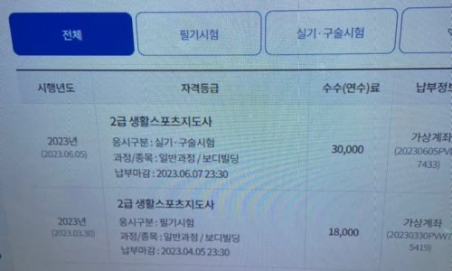 ?src=%22https%3A%2F%2Fblogthumb.pstatic.net%2FMjAyMzA2MjRfMjA5%2FMDAxNjg3NjA1NzE4MjU1.1Z6YHHuynwYLDau0yXWlDeNBvI5C5C61Mx14M4O6zxog.ZFey3r_8XmT4ftSk9fKzAa5HyV4ifRUhKu1MQ1kt4wIg.JPEG.drawing_dodo%2FIMG_4174.jpg%3Ftype%3Dw2%22&type=ff500_300