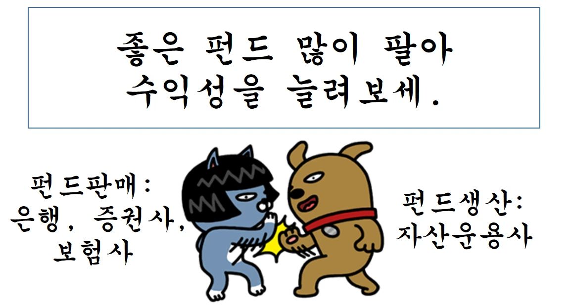 펀드많이 팔아 수익성 높여보세.PNG