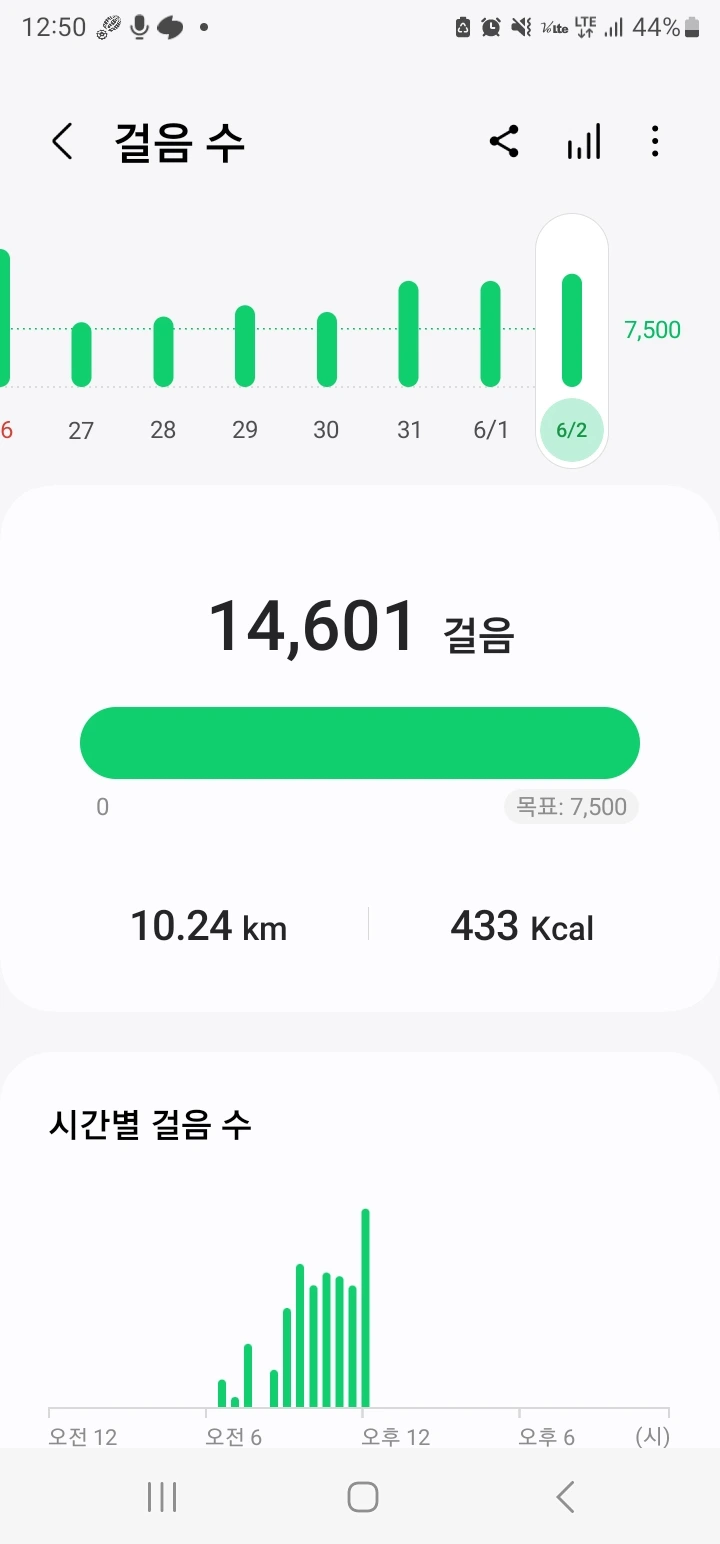 Screenshot%EF%BC%BF20240602%EF%BC%BF125027%EF%BC%BFSamsung_Health.jpg?type=w773