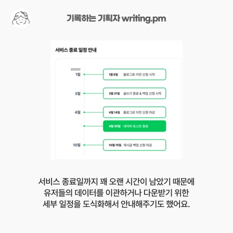 5_%EC%84%9C%EB%B9%84%EC%8A%A4%EC%A2%85%EB%A3%8C_%ED%8F%AC%EC%8A%A4%ED%8A%B8.png?type=w466