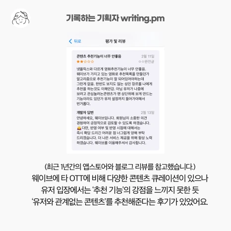 %EC%9B%A8%EC%9D%B4%EB%B8%8C%EB%B6%84%EC%84%9D_3%EC%A3%BC%EC%B0%A8_2.png?type=w466