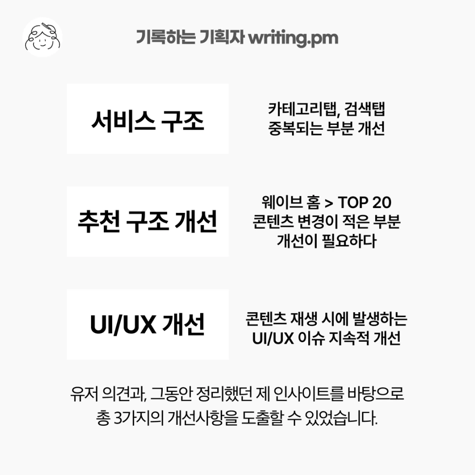 %EC%9B%A8%EC%9D%B4%EB%B8%8C%EB%B6%84%EC%84%9D_3%EC%A3%BC%EC%B0%A8_4.png?type=w966