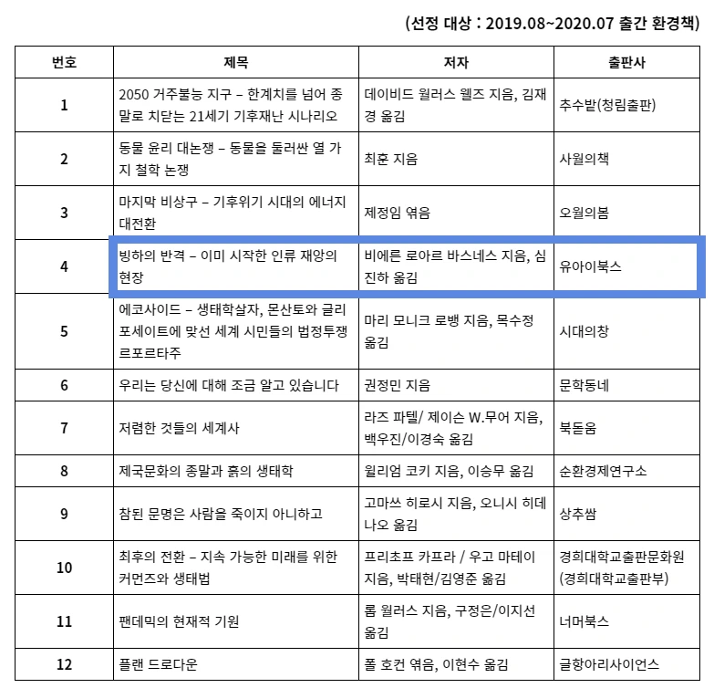 %EB%B9%99%ED%95%98.png?type=w1200