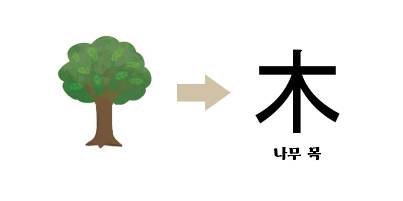 %EB%82%98%EB%AC%B4%EB%AA%A9.png?type=w1200