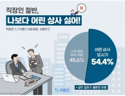 젊은꼰대3.PNG