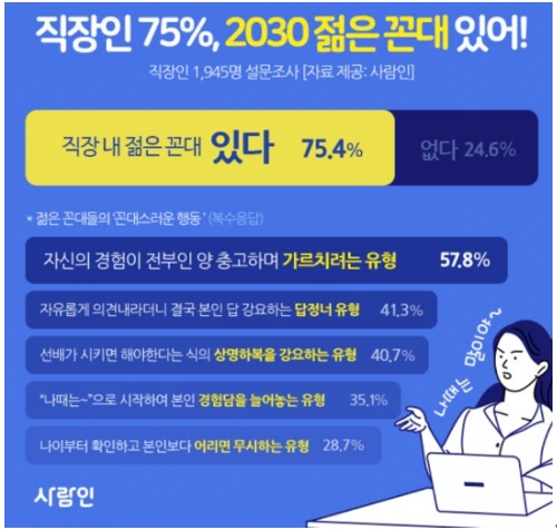 젊은꼰대2.PNG