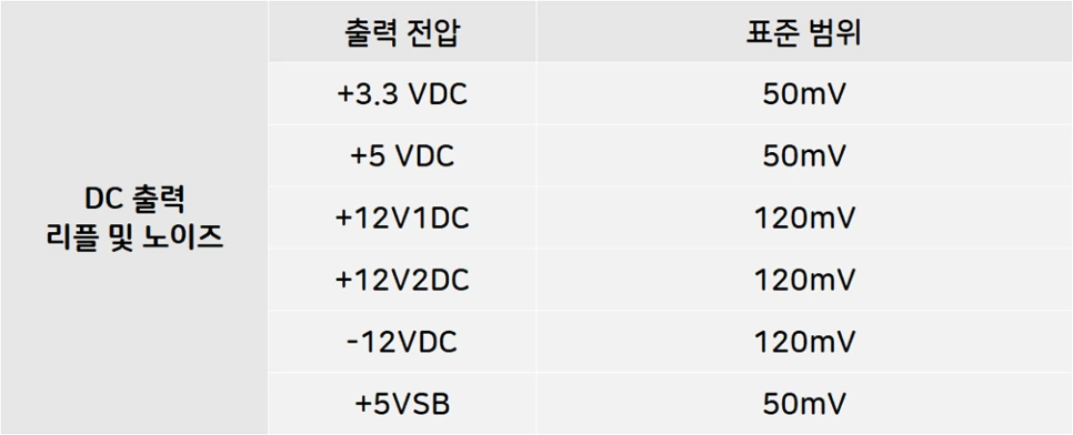 ZALMAN_EcoMax600W83+_Spec3.png?type=w966