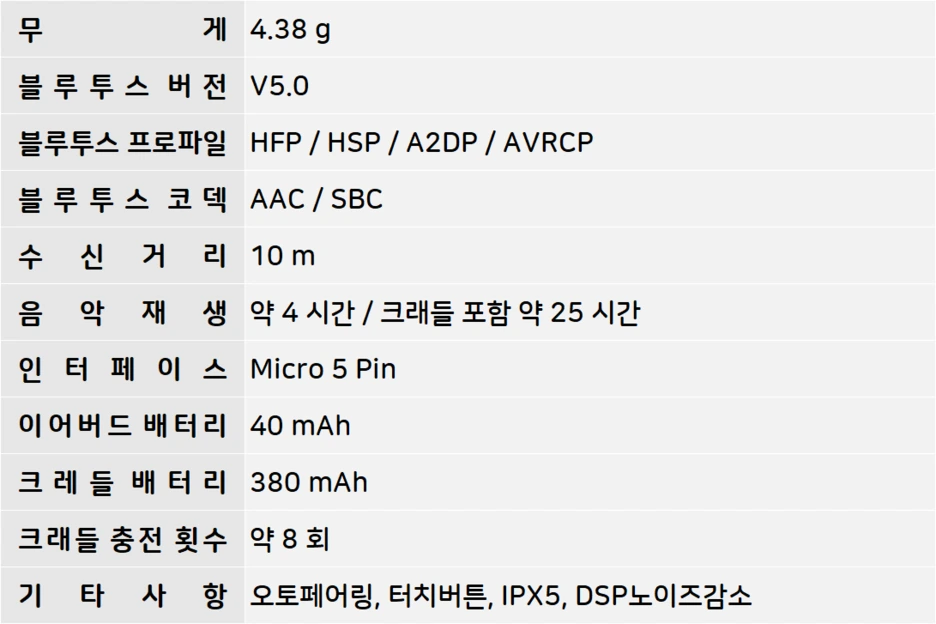 QCY-T5_spec.png?type=w1
