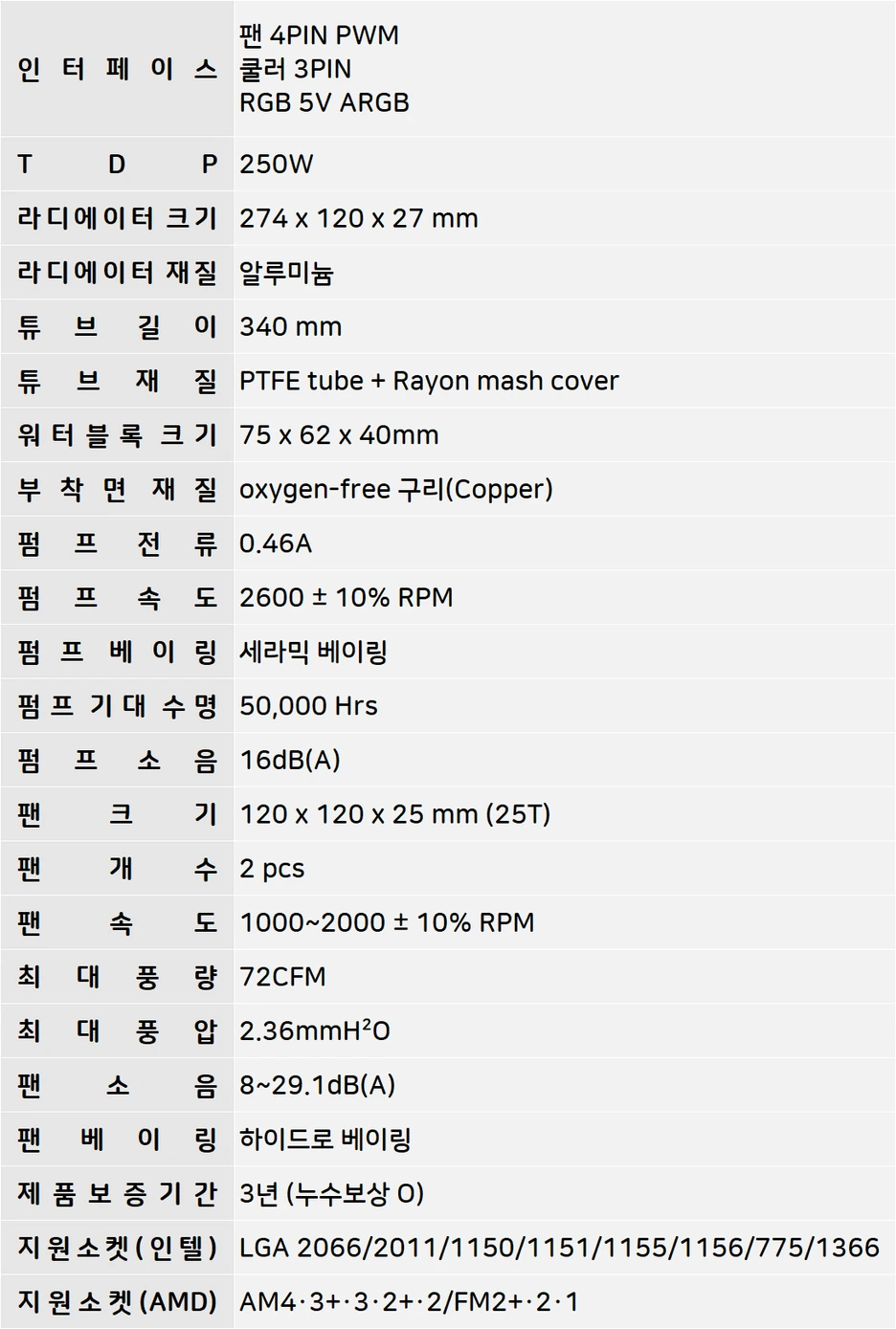 %EC%88%98%EB%83%89%EC%BF%A8%EB%9F%AC_%EA%B8%B0%EC%88%A0%EC%82%AC%EC%96%91.png?type=w1