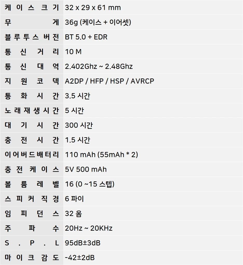 stormTWS9_spec.png?type=w1