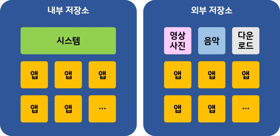 %EA%B7%B8%EB%A6%BC2.png?type=w1