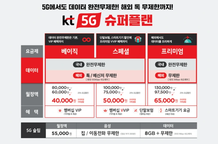 ktsuperplan.png?type=w1