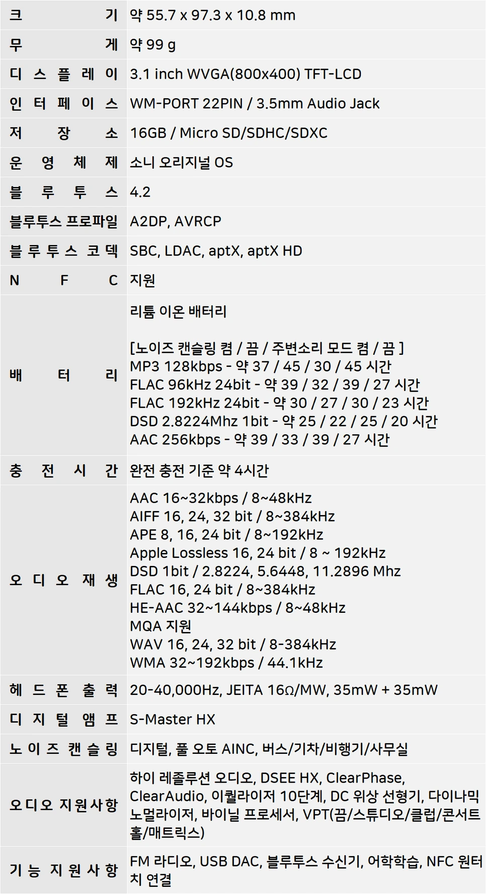 NW-A55_Spec.png?type=w966