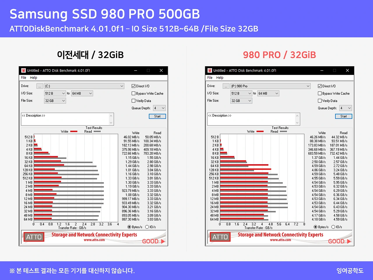 Samsung_SSD_980PRO_15.PNG