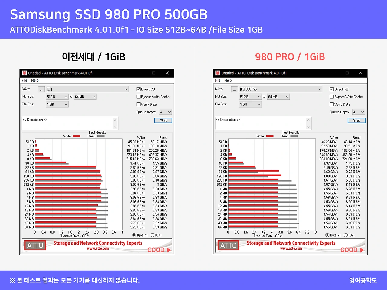 Samsung_SSD_980PRO_14.PNG