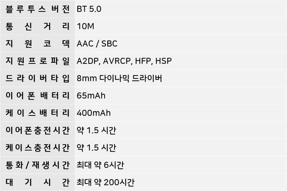 SKY_Fit_pro_Spec.png?type=w1