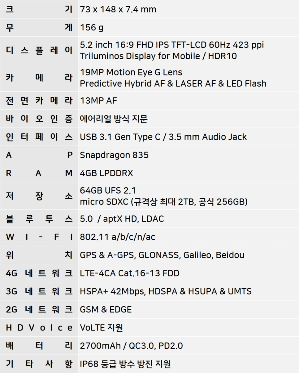 XZ1_Spec.png?type=w966
