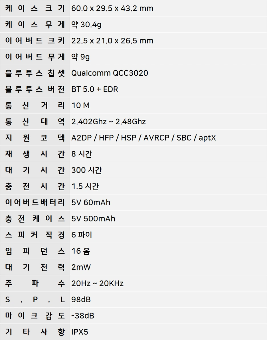 AcousticTWS5_spec.png?type=w1