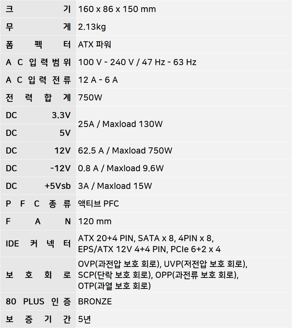 cx750_spec.png?type=w966