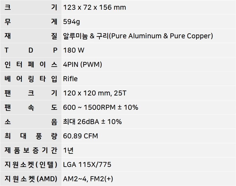 %EC%9E%98%EB%A7%8C_spec.png?type=w966