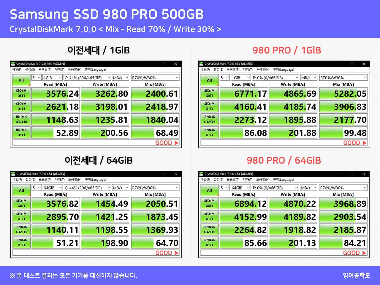 Samsung_SSD_980PRO_13.PNG
