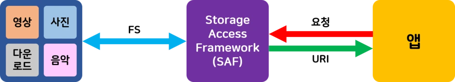 %EA%B7%B8%EB%A6%BC4.png?type=w1