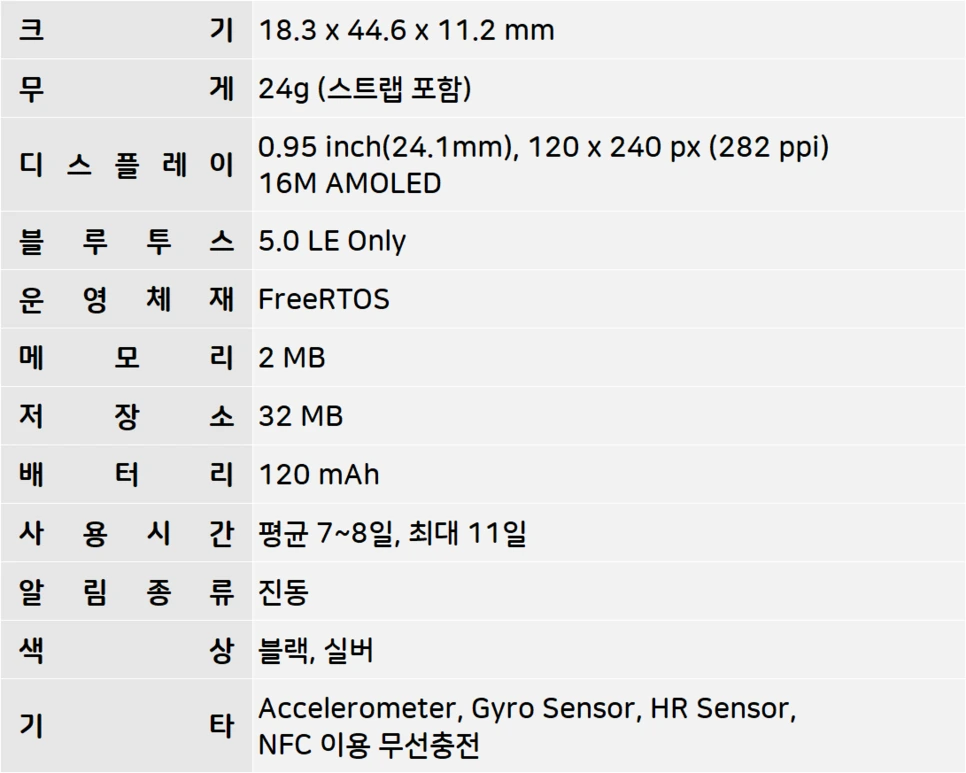 GalaxyFit_Spec.png?type=w966
