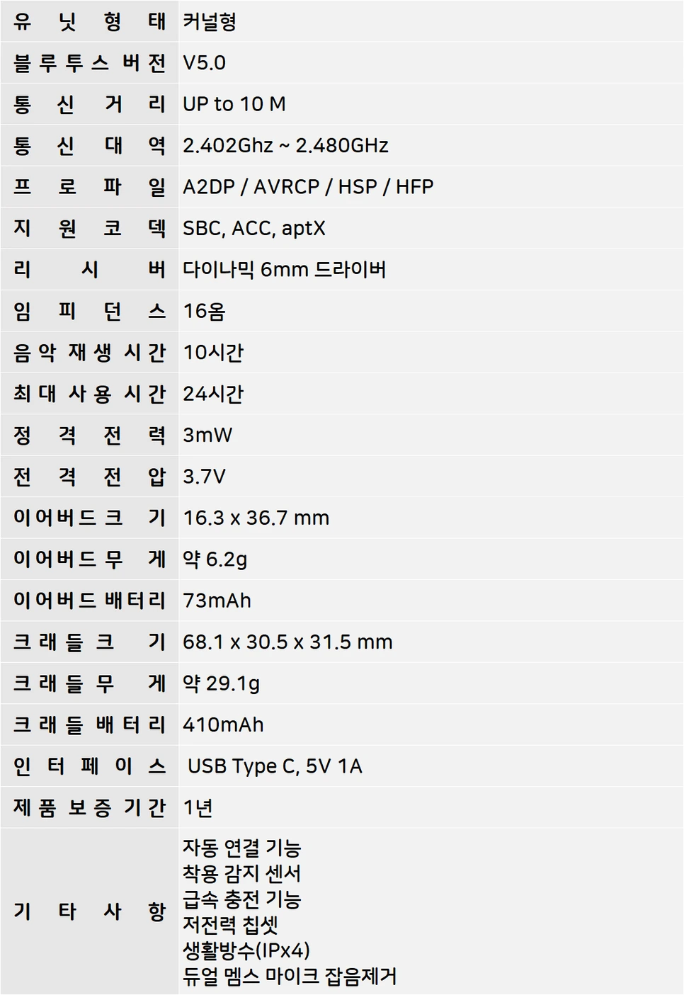 BCS-T90_Spec.png?type=w966