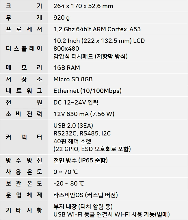 %EC%84%B1%EB%8A%A5%EC%8B%9C%ED%8A%B8.png?type=w1