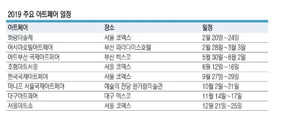 2019%EB%85%84_%EC%A3%BC%EC%9A%94_%EC%95%84%ED%8A%B8%ED%8E%98%EC%96%B4_%EC%9D%BC%EC%A0%95.JPG?type=w1